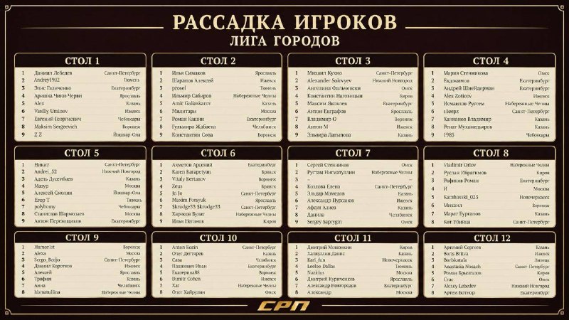 Кубковый турнир