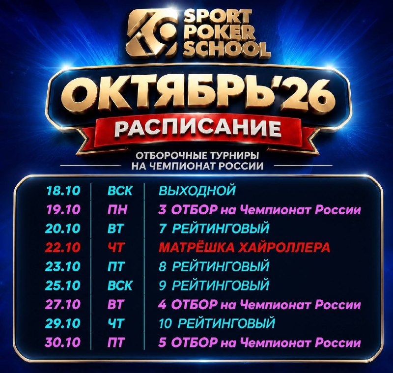 5 ОТБОР на Чемпионат России